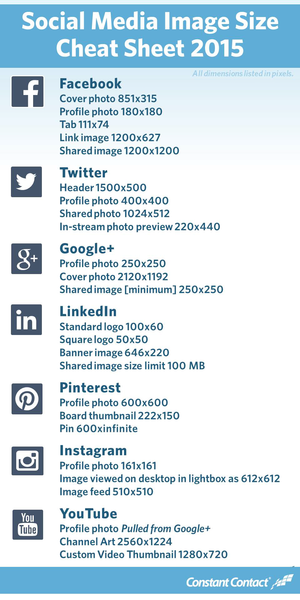 Christian Brosstad On Twitter Social Media Image Size Cheat