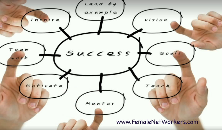 femalenetworker's tweet photo. http://t.co/zNqZaBq9JG
