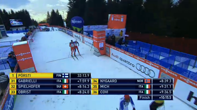 fiemmeworldcup's tweet photo. #Valbusa and @KatkaNeumannova together at the end of #RampaConICampioni: congrats! @EurosportCom_IT #Fiemme2015 http://t.co/bGobX36bW8
