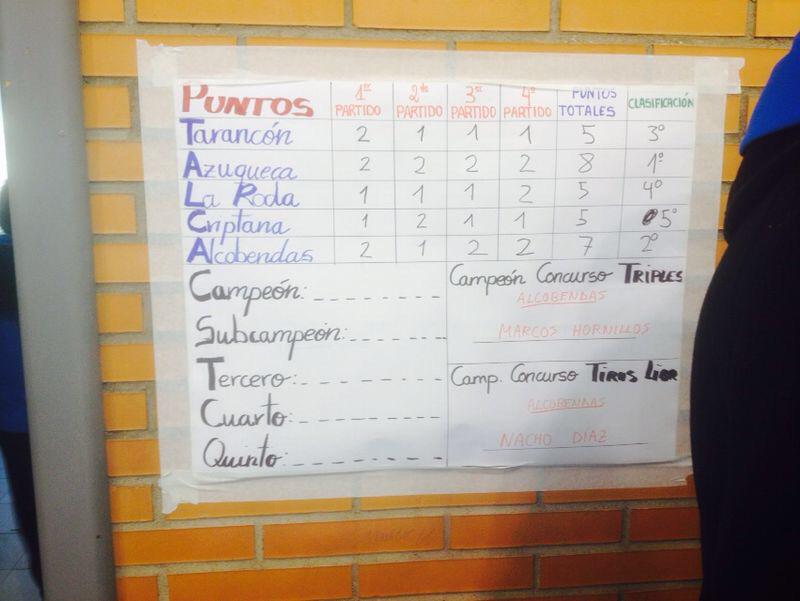 Ab Sediq Garuba tweet media