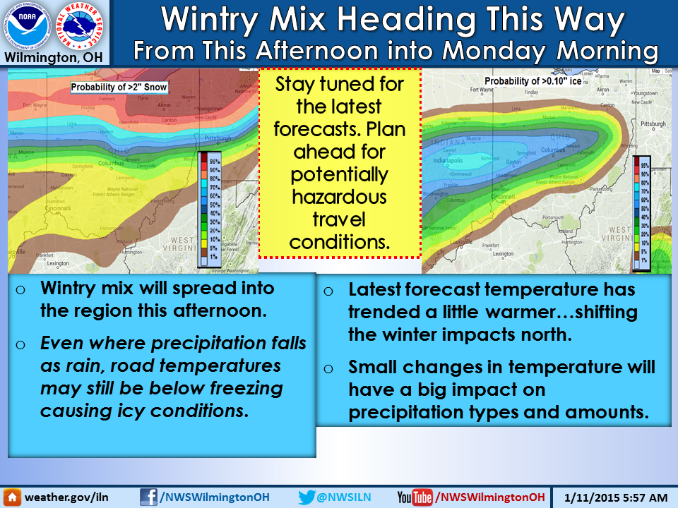 NWSILN's tweet photo. Here is the latest update on the winter weather. http://t.co/cvezrb2uGf