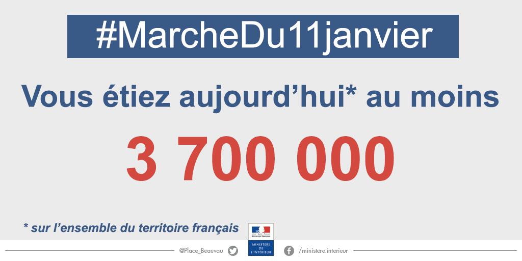 #MarcheRepublicaine #MarcheDu11Janvier : Au moins 3 700 000 personnes en France - Une mobilisation sans précédent.