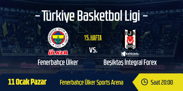 Fenerbahce Beko On Twitter Fenerbahce Ulker Besiktas Integral - 