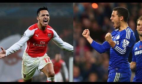 FootballFunnys's tweet photo. RETWEET for Sanchez
FAVOURITE for Hazard http://t.co/Cgbs8RRJRx