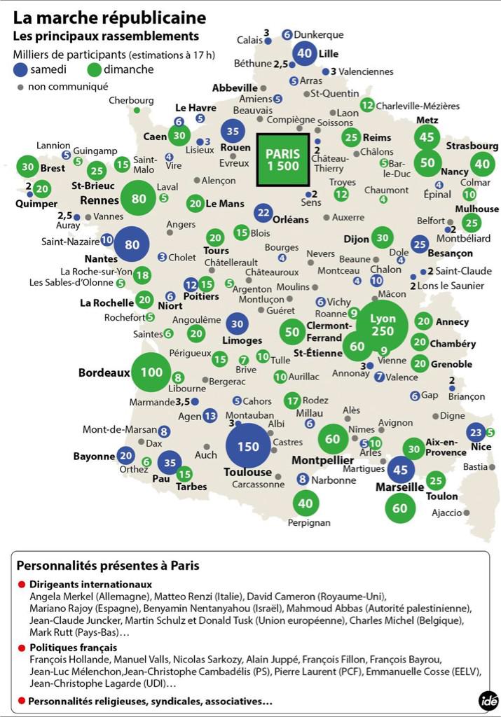 AlainFontanel's tweet photo. Partout en France #JeSuisCharlie #DNAinfos #StrasbourgEstCharlie  s/c @agenceIDE http://t.co/HDT3OwlZ32