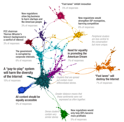 BiswroopDutta's tweet photo. 38 #Seminal #Articles Every #DataScientist Should Read - http://t.co/PUFt6L2sfW #DSCtrl http://t.co/QUUOXJ6iSH