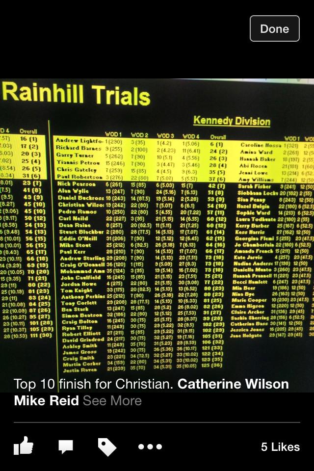 RAWnolauk tweet picture