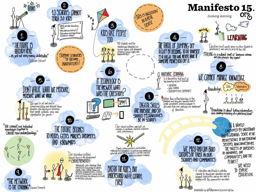 cristobalcobo's tweet photo. Incredible illustration of #Manifesto15 by @rebezuniga cc @moravec now in German too! 
http://t.co/Iofn82etLF http://t.co/Wly75v7Kni