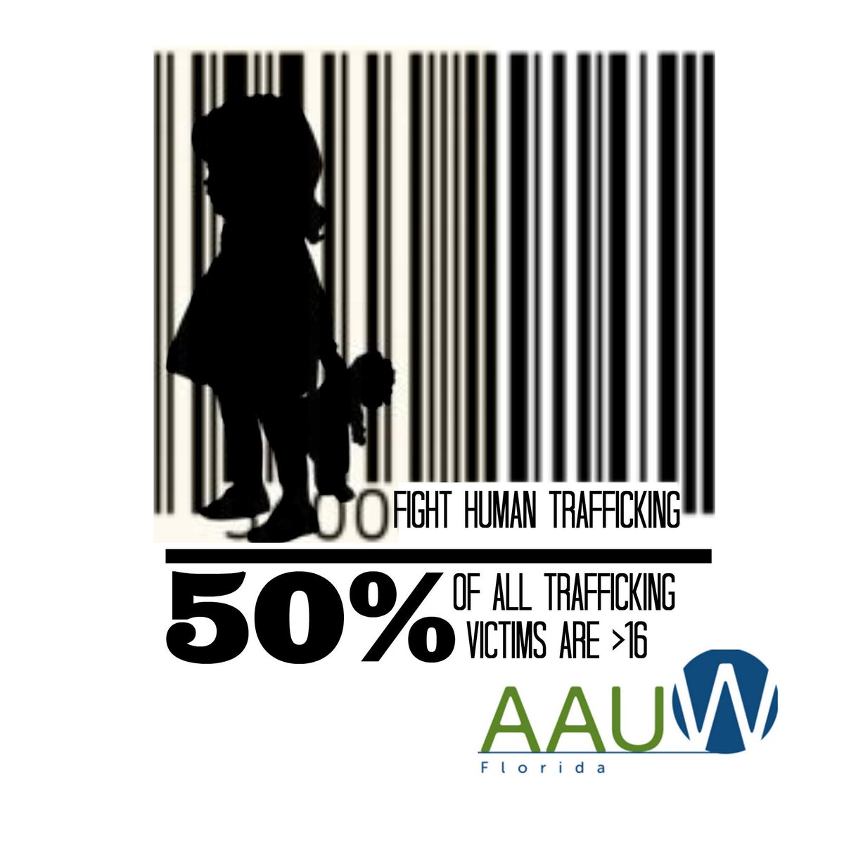 AAUWFL's tweet photo. We must take a stand against #HumanTrafficking 4 our children #HumanTraffickingAwarenessDay  #FightHumanTrafficking http://t.co/3PZ6wZVXcG