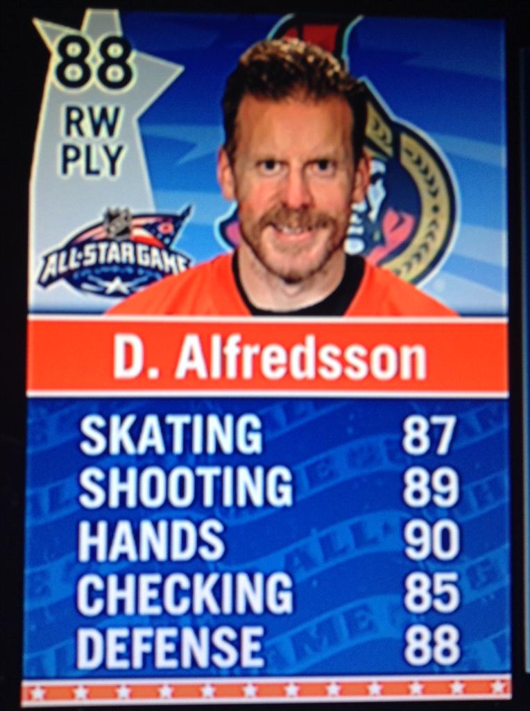 Stastny_Fan's tweet image. AS Alfredsson giveaway! RT and follow

@Stastny_Fan 
@KingHanks_Ego
@Fleuryl29l
@SlickSkillz91

to enter!