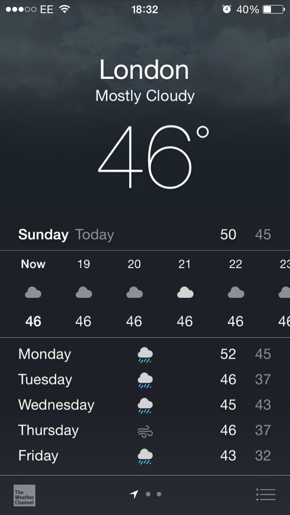 NicoleHoustonPR's tweet image. I know it's January in England but come on! All I'm asking for is a hint of sunshine. #needvitaminD