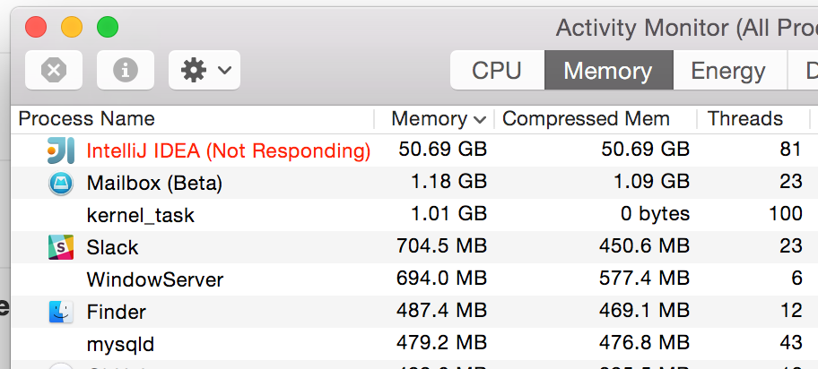 eliast's tweet photo. This is what gives Java a bad name sometimes. Thanks @intellijidea Amazing how we engineers put up with it. #VimFTW http://t.co/nyWUGcclY3