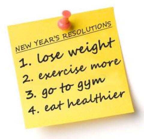 Manishablack's tweet image. New year #resolutions #ResolutionsFor2015 ...