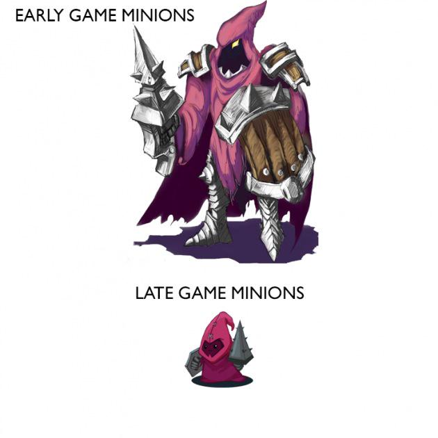 LeagueAdvice's tweet photo. Sucks even worse when you forget your ad runes -___- #leagueoflegends #leagueadvice http://t.co/l0jT58iYOL