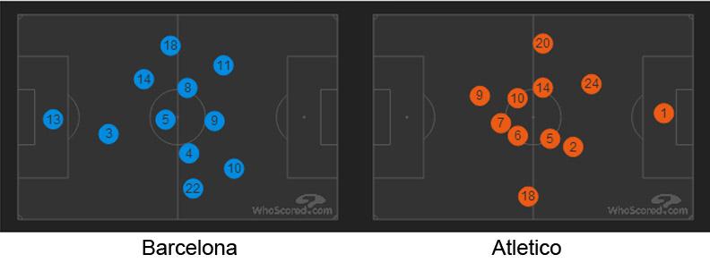 FC Messilona 3 - Atletico Thugdrid 1 - Page 2 B7GgaFtCcAA8Wse