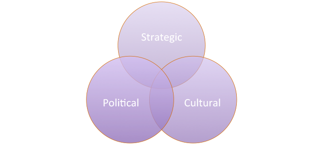 The 10-Minute Marketing MBA: bit.ly/1B4NRge