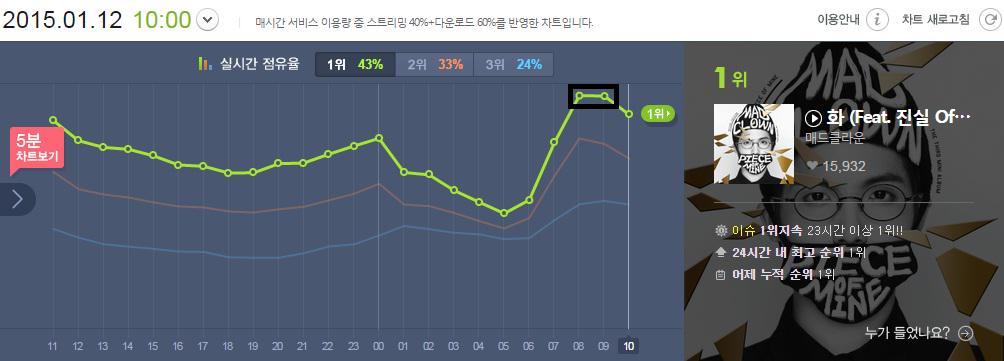 B7HOxBnCQAAFCJR.jpg:large