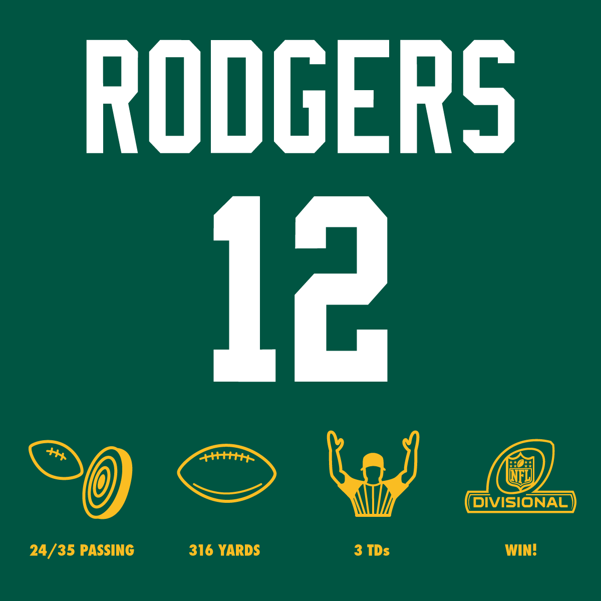 NFL's tweet photo. Have a day, Aaron Rodgers! #NFLPlayoffs http://t.co/OJfS61x8k9