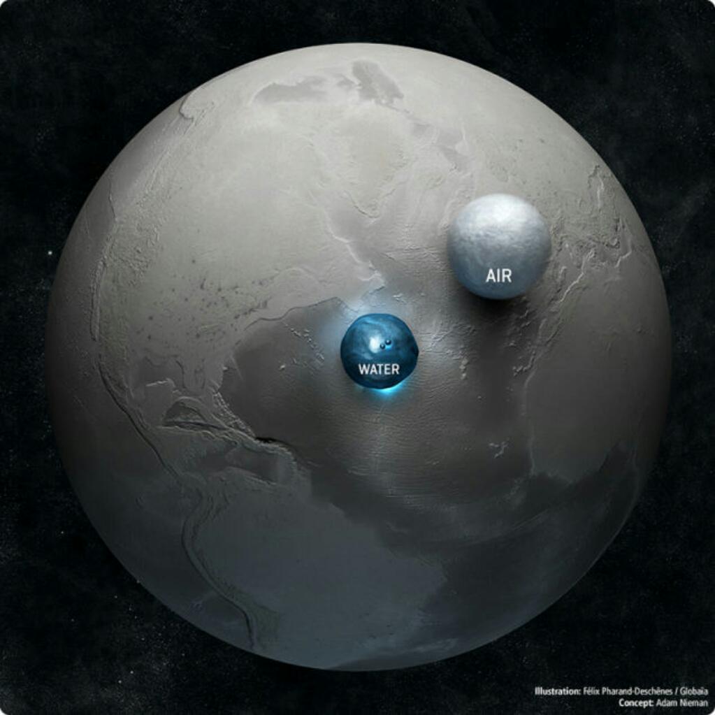 Воздух в сравнении с водой. Планета земля. Соотношение воды и земли на планете. Вся вода на земле. Наша Планета.