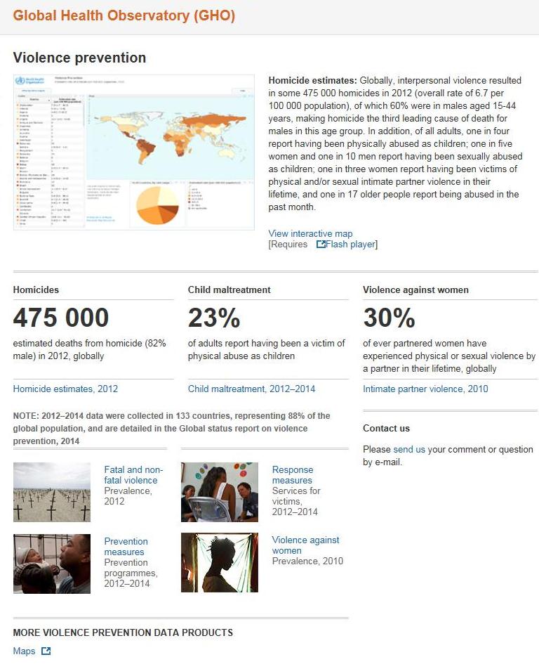Data on violence and violence prevention now available in WHO Global Health Observatory who.int/gho/violence/e…
