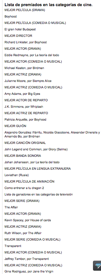 T_interesa's tweet photo. Globos de Oro 2015: Lista completa de ganadores http://t.co/8Vns2FJHga http://t.co/fX0CfExoYX http://t.co/pTKxZPEwyT http://t.co/AY7NLNSUrt