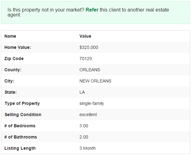 RateBid's tweet image. NEW ORLEANS #realestate agent FREE listing lead, no strings attached. $325K 3bed2bath to quote ratebid.com/professionals.…