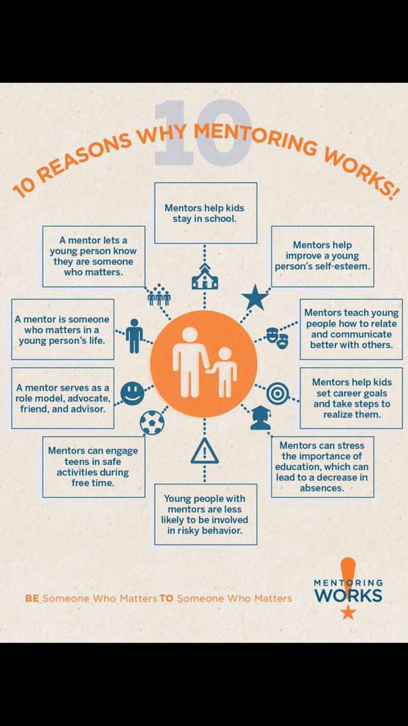 <a href="/LumberRiverDE/">Davis Tapp</a> 
Mentoring is scouting