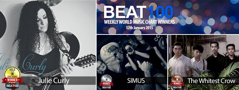 Beat100 Com Music Video Charts