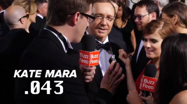 BuzzFeed's tweet photo. We Breathalyzed Celebrities On The Golden Globes Red Carpet 
http://t.co/J2EbVnZsZu http://t.co/hHyUm0CHda