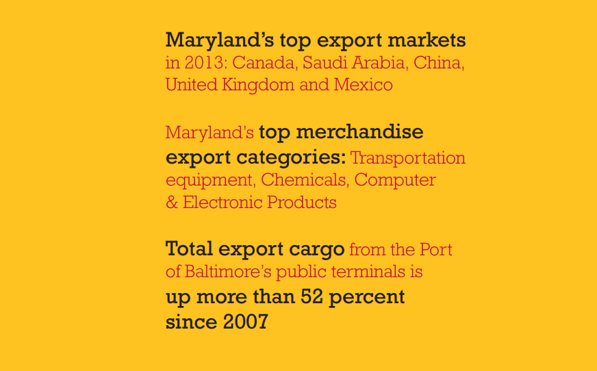 StateStat's tweet image. RT @MDBiz: DYK? Electronic products are one of Maryland's top export categories. ow.ly/GTe89