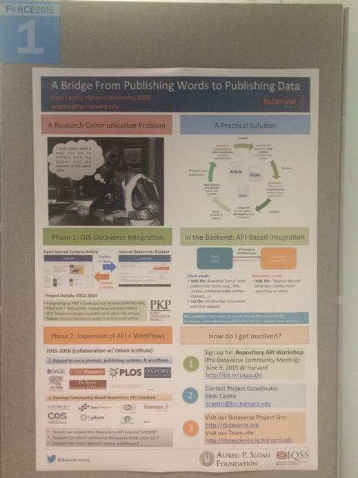 mercecrosas's tweet image. A Bridge from Publishing Words to Publishing Data @dataverseorg Poster at #force2015