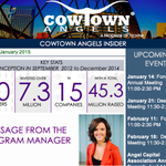 Photo by Cowtown Angels (@CowtownAngels)