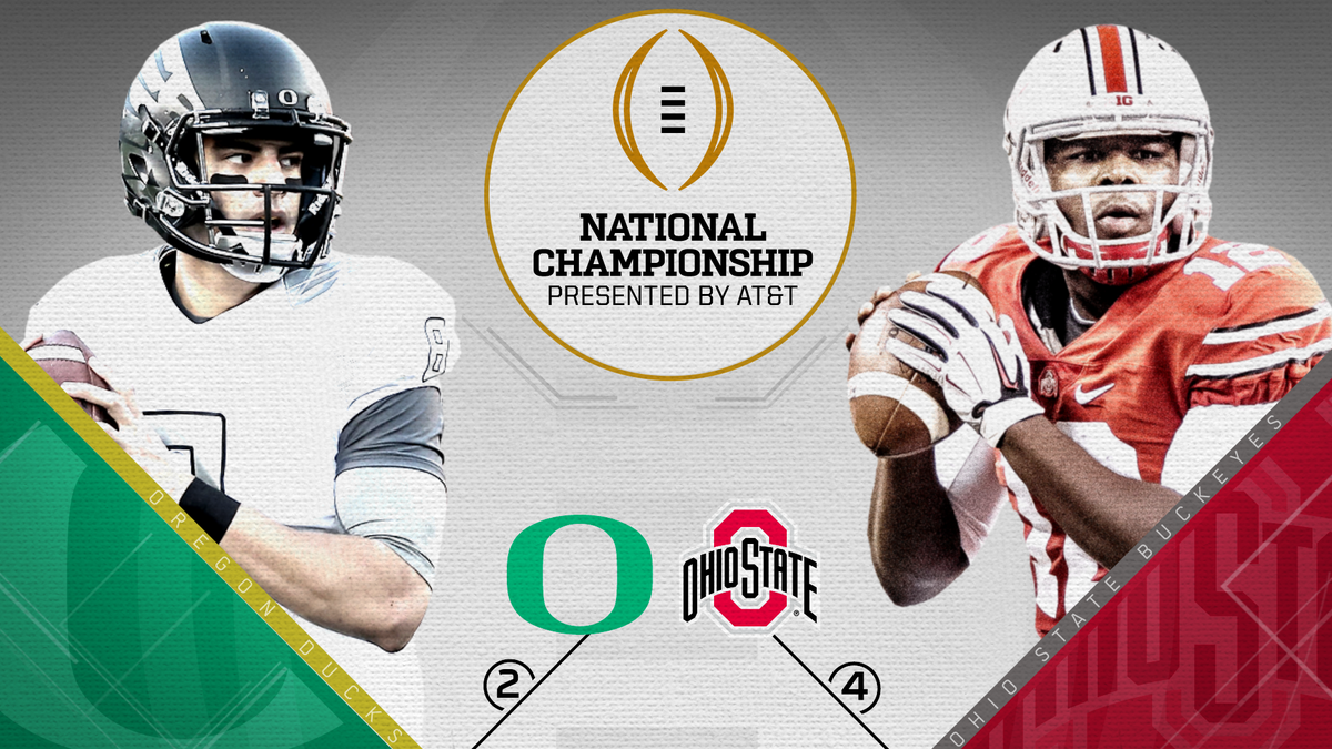 SportsCenter's tweet photo. Who are you taking in the National Championship tonight? Vote with #BuckeyesWin or #DucksWin, results on SC all day. http://t.co/jLt2BBCraD