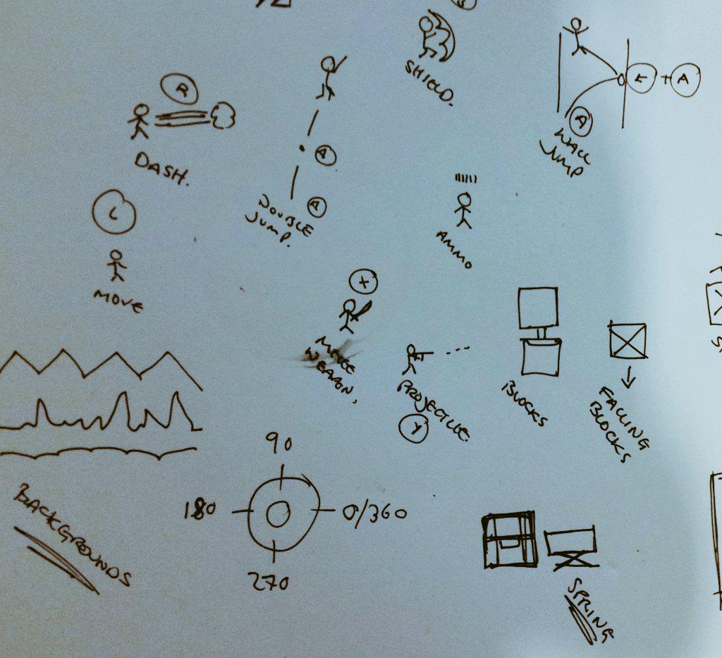 BeejaX_Games's tweet photo. The random stick men doodles of a game developer #IcantDraw http://t.co/DE3MDhIvhH