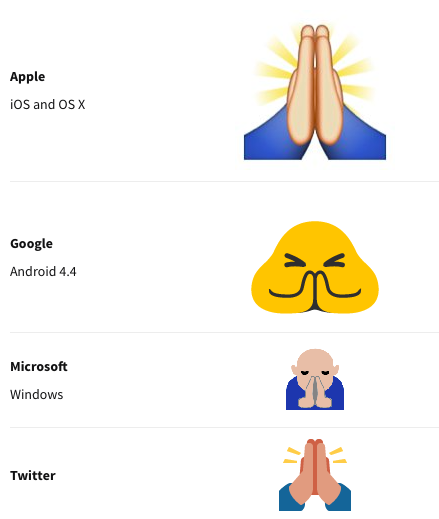 🙏 Folded pray hands emojis 🙏🏻🙏🏼🙏🏽🙏🏾🙏🏿