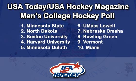 usahockey's tweet photo. Minnesota State takes No. 1 in this week's @USATODAY/@USAHMagazine men's college hockey poll: http://t.co/WtofyyOIRd http://t.co/PxfaA8Zuay