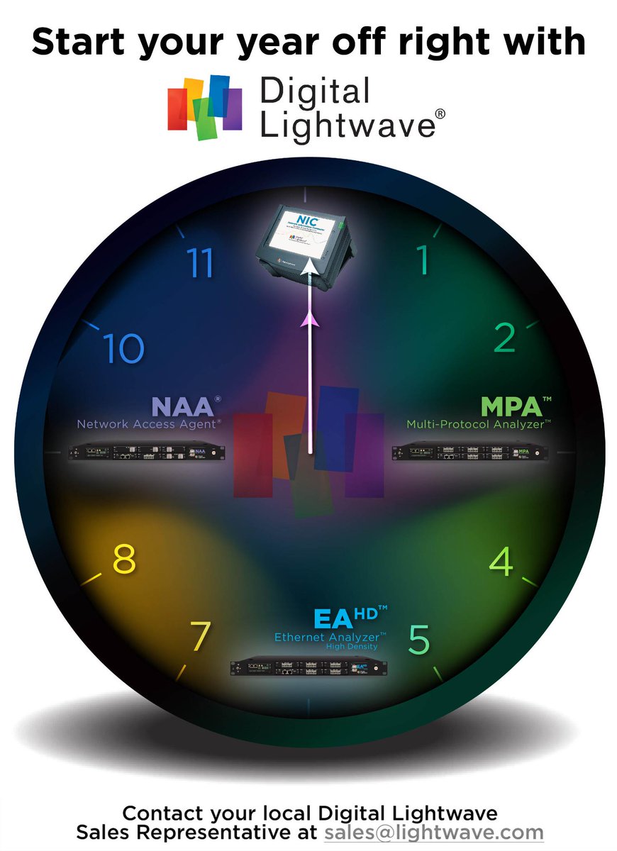 Digital Lightwave tweet media