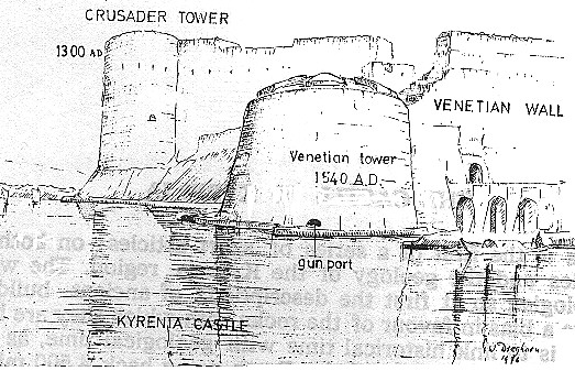 Breezeupy's tweet photo. William Dreghorn. A Guide to the Antiquities of Kyrenia Castel of Kirenia. 1 http://t.co/MHCtUXtgKb