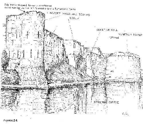Breezeupy's tweet photo. William Dreghorn. A Guide to the Antiquities of Kyrenia Castel of Kirenia. 2 http://t.co/lttuNKJevA