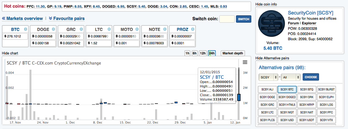 moonshilla's tweet photo. 💪 ready 2 rumble..?! 🌘

#ALTSareBACK ..?
#SecurityCoin #SCSY $SCSY http://t.co/y4psqSoBu6