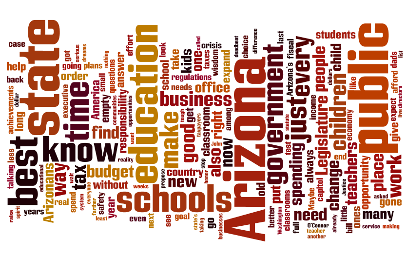 brahmresnik's tweet image. .@dougducey's State of State speech in a word cloud: bit.ly/1xWdFtQ #AZfuture