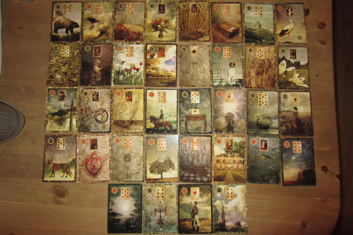 Malpertuis Lenormand and the Grand Tableau