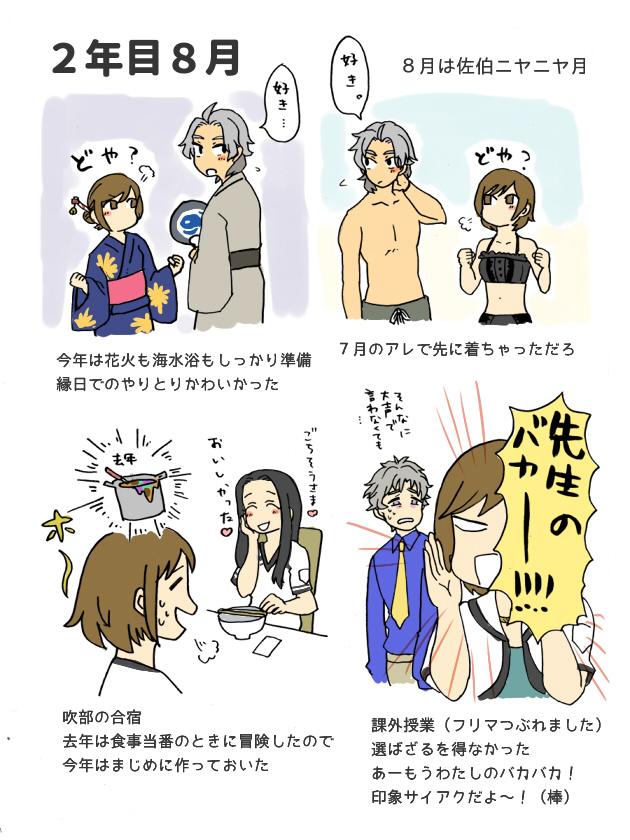 GS2思い出⑥ 二年目夏 