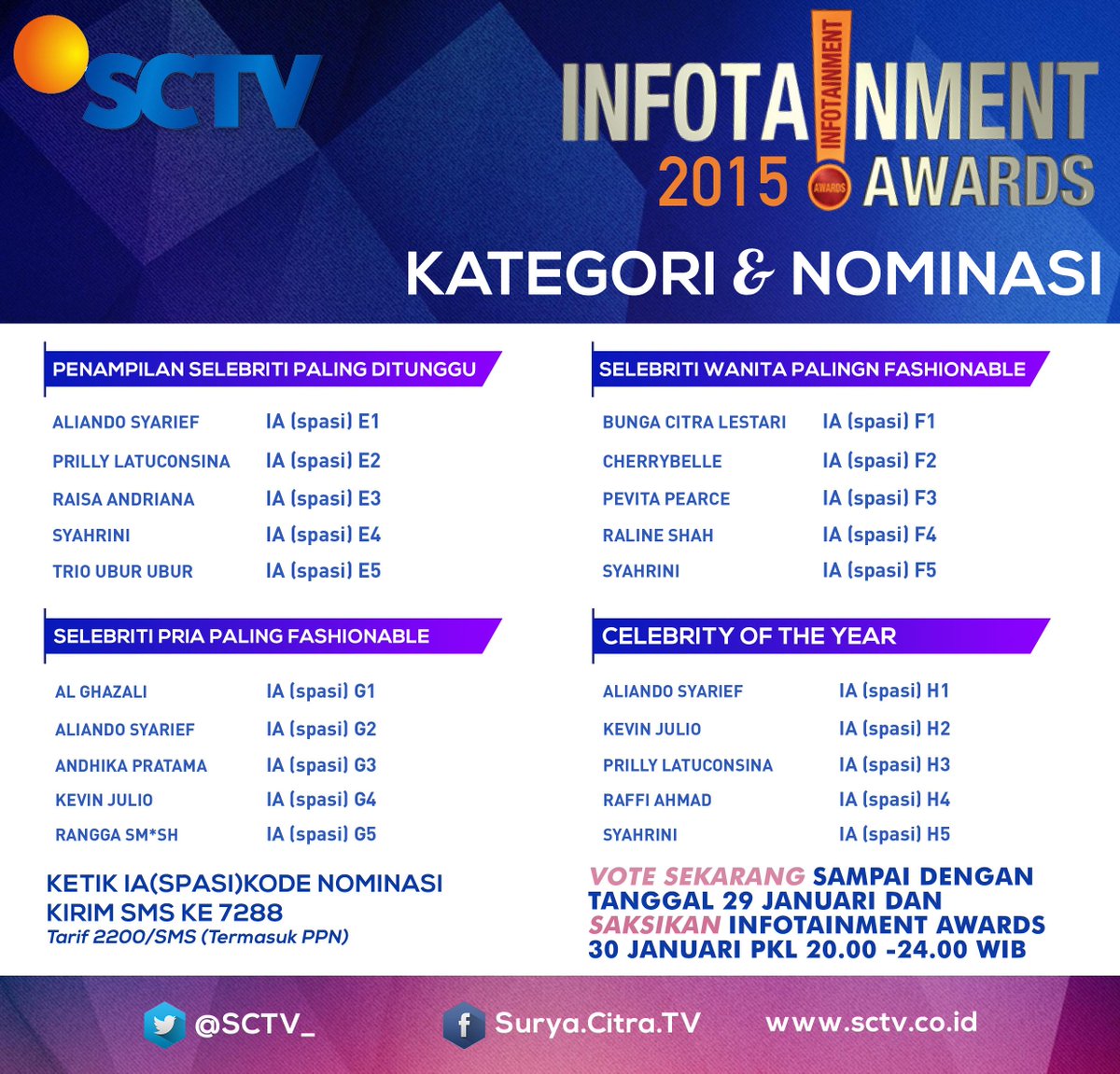 Untuk dukungan #InfotainmentAwards 2015, kirimkan SMS ke 7288 sebanyak-banyaknya ketik IA<spasi>KODE NOMINASI