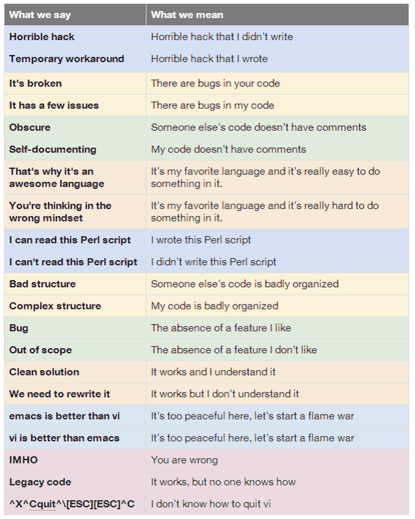 ProgrammingPuns's tweet image.