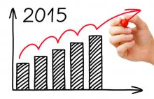 Downtonandali's tweet photo. Do you know where to invest your #equities in 2015? #investment  http://t.co/3LVaInPOKq http://t.co/quSZzEzWkE