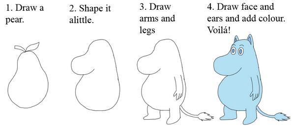 ムーミンファンあつまれ Mumin252 Twitter