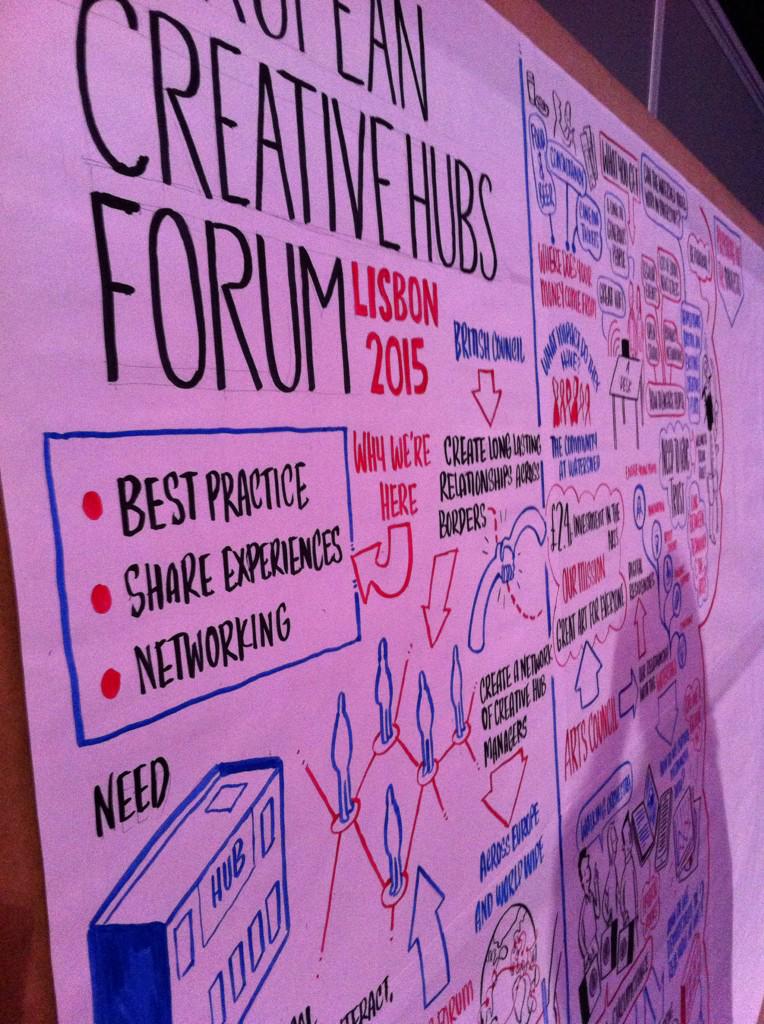 Cland_Andalucia's tweet photo. #creative_hubs It is such a pleasure being here today! #creative #cluster #hubs #dontmissit #business @REDCREALAB http://t.co/vv9IYu8IWM