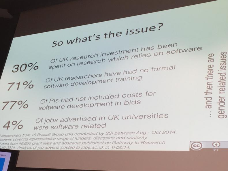 AmyeKenall's tweet image. Huge need for software Dev training in research. #force2015