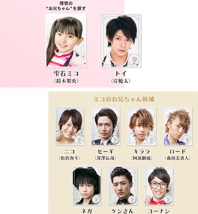 greening 玄樹玉セクがるldh 皆さんが お兄ちゃんガチャできるなら欲しいjrは誰 岸優太 トイ 宮近海斗 レイ 深澤辰哉 セーギ 阿部顕嵐 キララ 松倉海人 二コ 森田美勇人 ロード 京本大我 ジェントル 松田元太 ネガ ケン コーナン Http T Co greening 玄樹玉セクがるldh 皆さんが お兄ちゃんガチャできるなら欲しいjrは誰 岸優太 トイ 宮近海斗 レイ 深澤辰哉 セーギ 阿部顕嵐 キララ 松倉海人 二コ 森田美勇人 ロード 京本大我 ジェントル 松田元太 ネガ ケン コーナン Http T Co